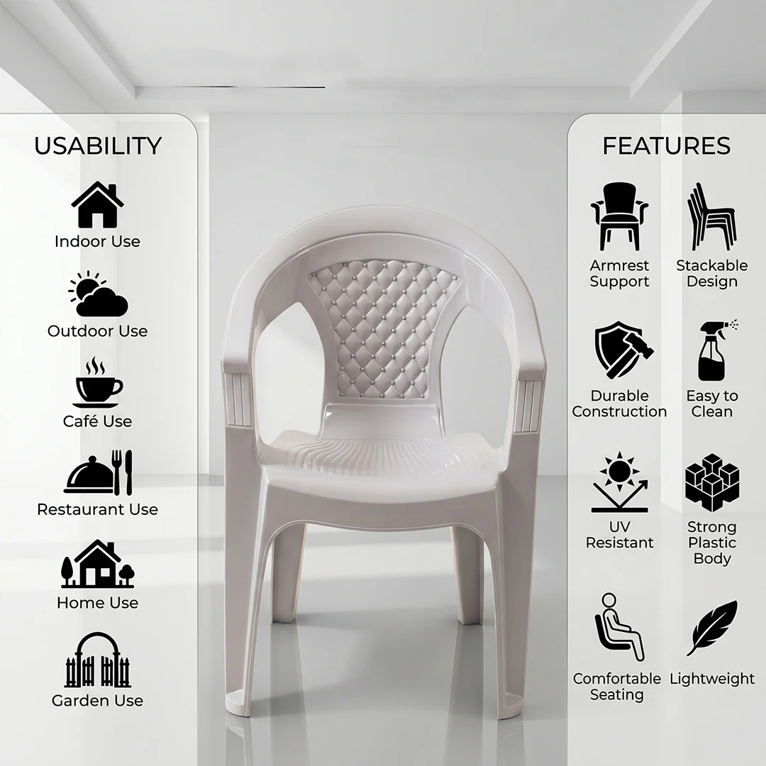 SAAB Puro Full Plastic Chair Model SAAB SP-809 - Image 3