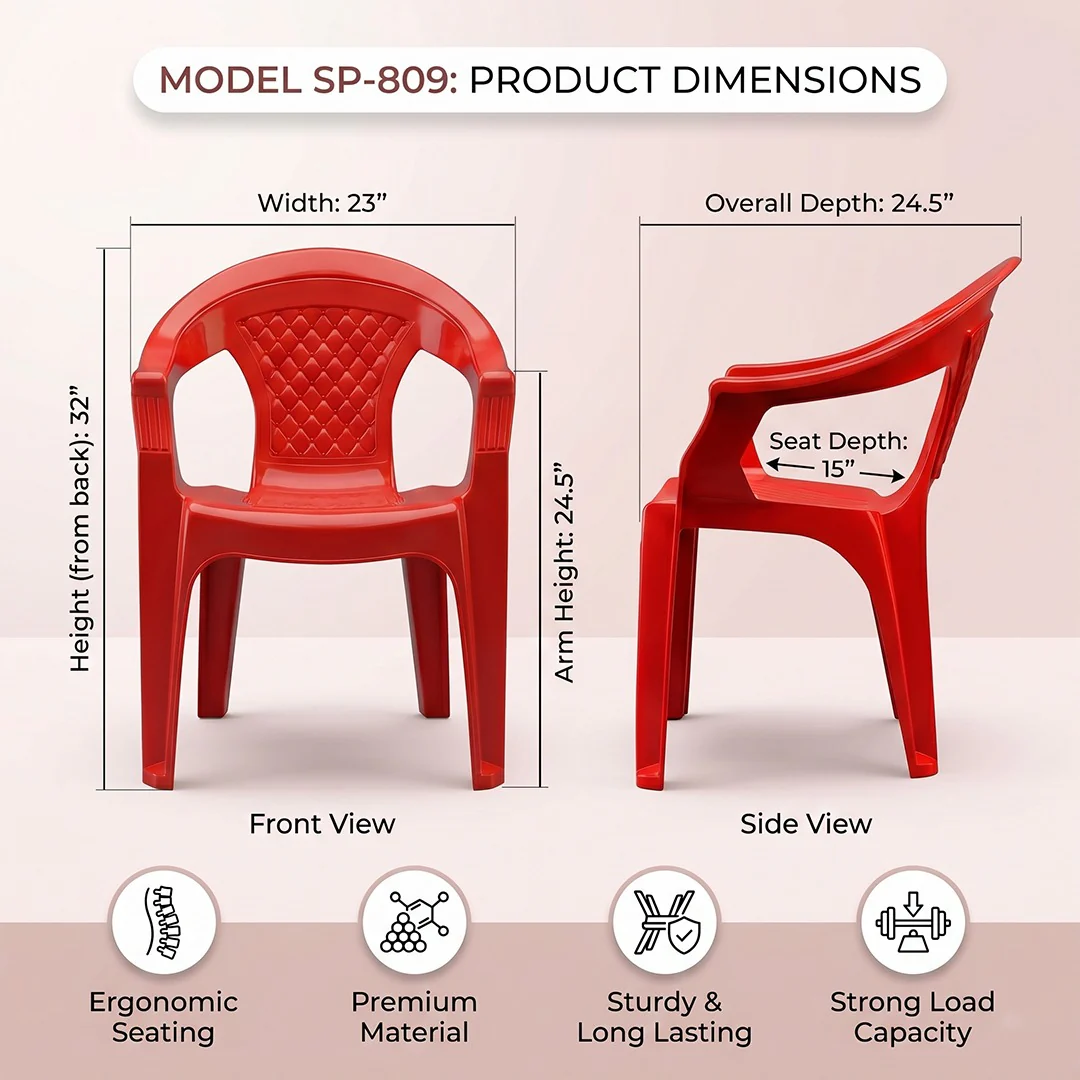 SAAB Puro Full Plastic Chair Model SAAB SP-809 - Image 4