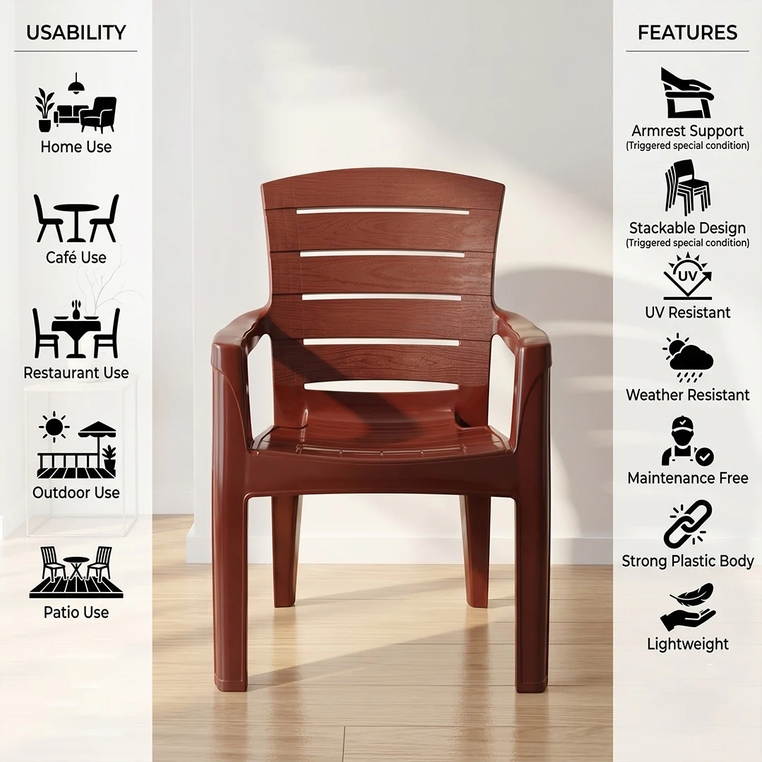 MAGNUM Premium Plastic Chair – SAAB SP-847 - Image 3