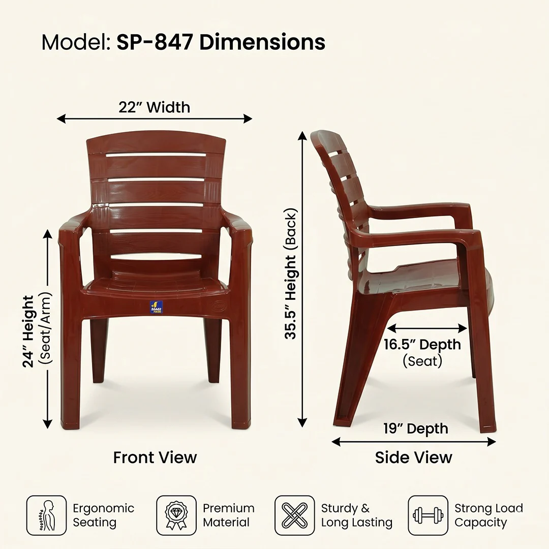 MAGNUM Premium Plastic Chair – SAAB SP-847 - Image 4