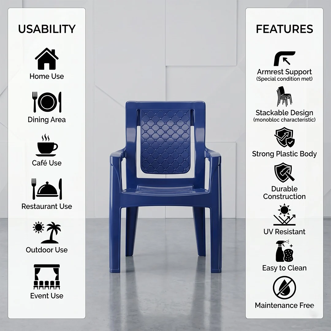ORTHO SP-844 Full Plastic Arms Chair - Image 3